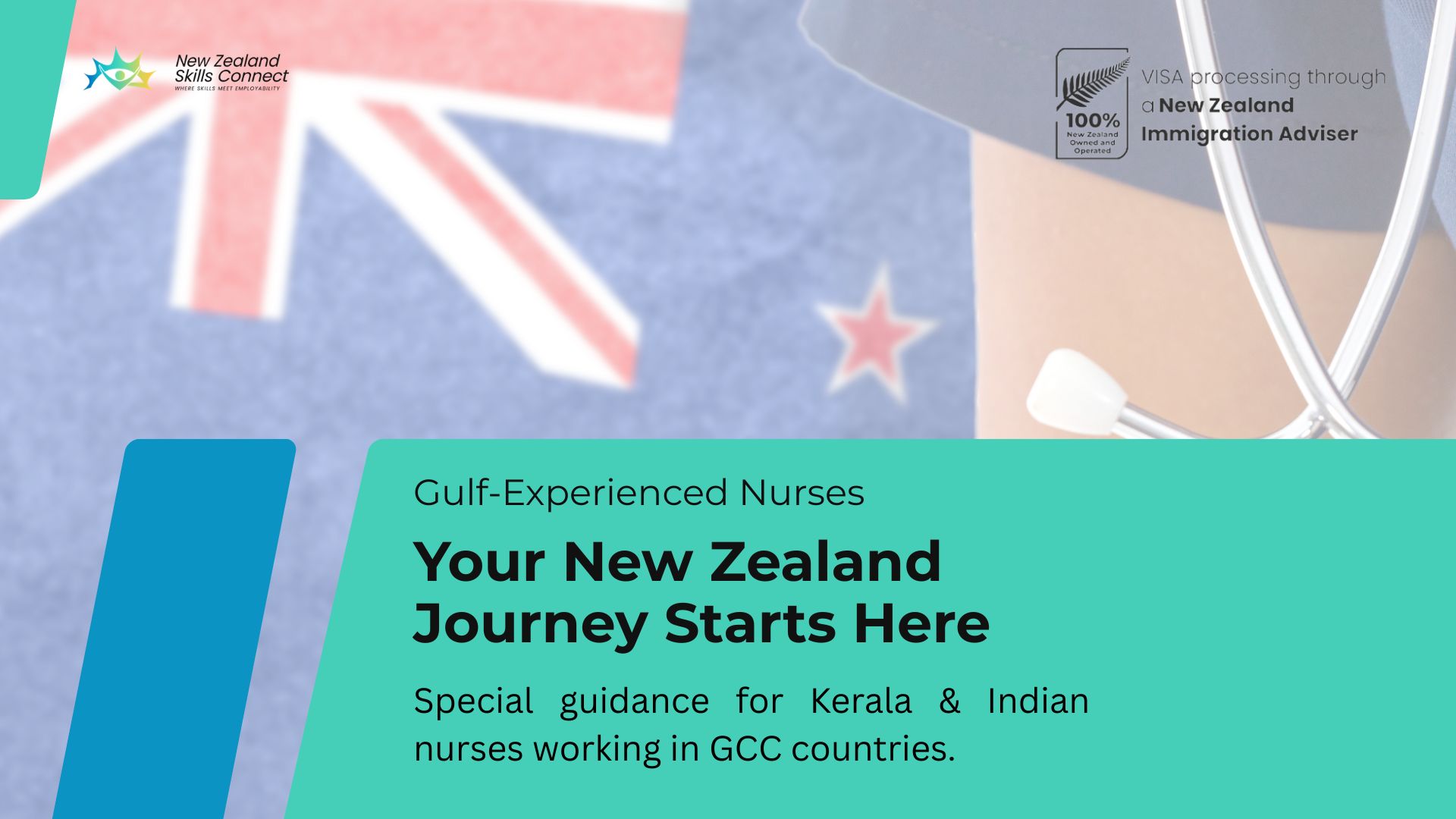 Gulf-Experienced Nurses (Kerala/Indian Nurses) – Pathway to New Zealand