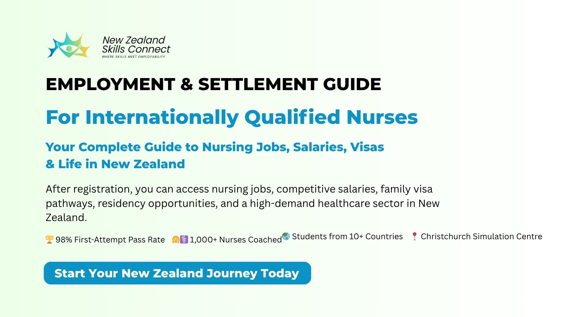 Employment & Settlement Guide FAQ for Internationally Qualified Nurses